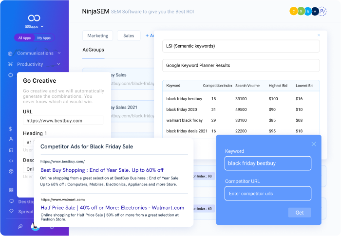 Best PPC Management Software | Ninjasem by 500apps