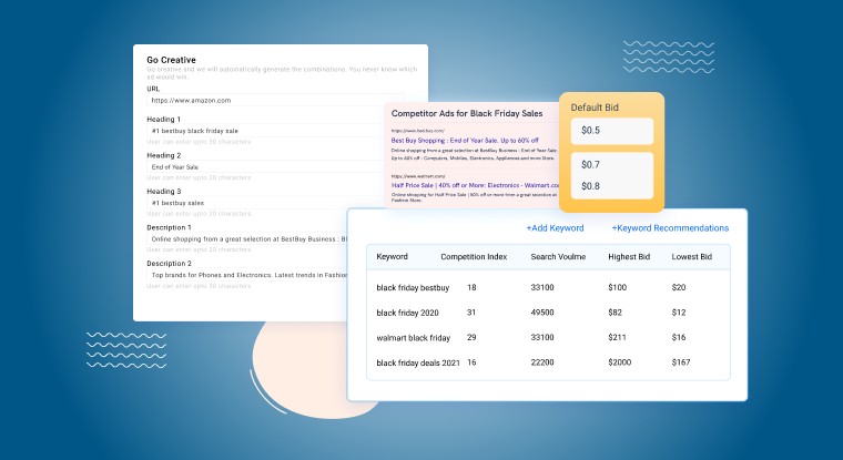PPC Ads Provide High ROI