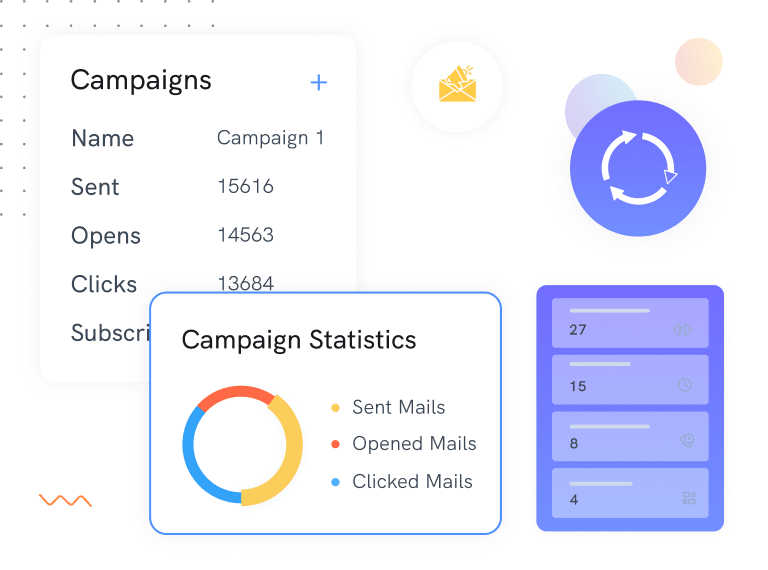Build Shopping Campaigns
