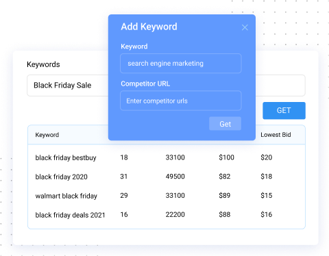 choose right keywords