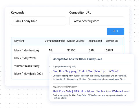 competitor keyword analysis