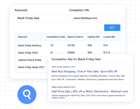 domain-analytics