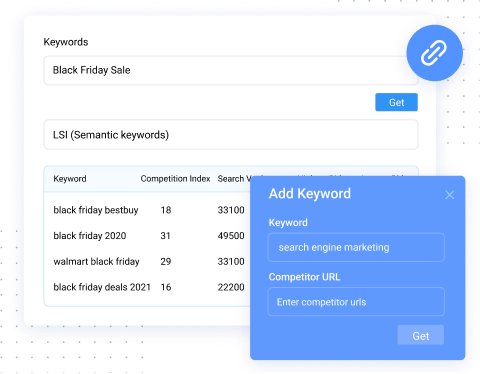 keyword-cluster