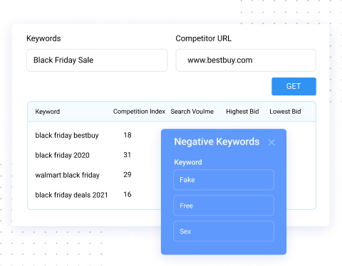 keyword manager