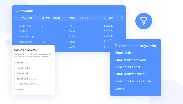 Advantages Of PPC Management Software