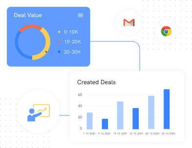 quality score tracker