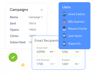 shopping campaign builder